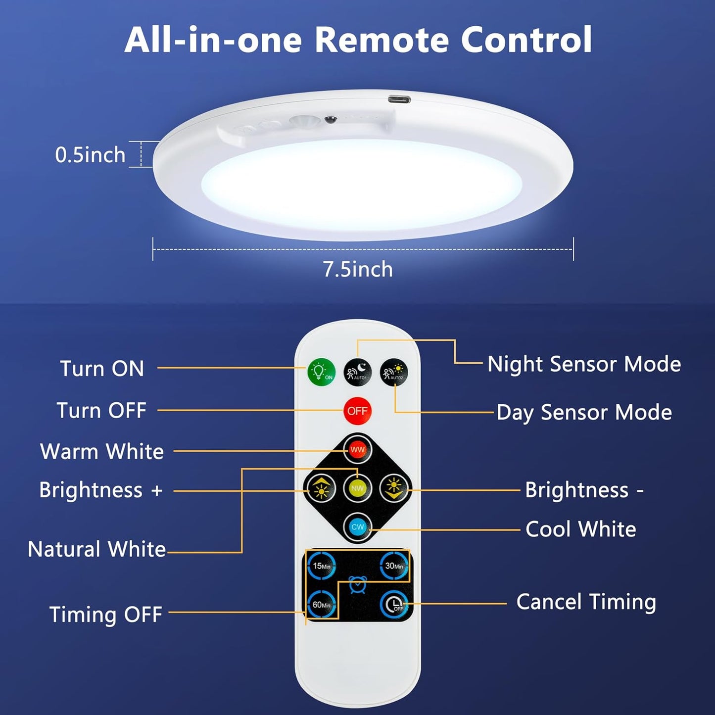 Stick-On Motion Sensor Ceiling Light
