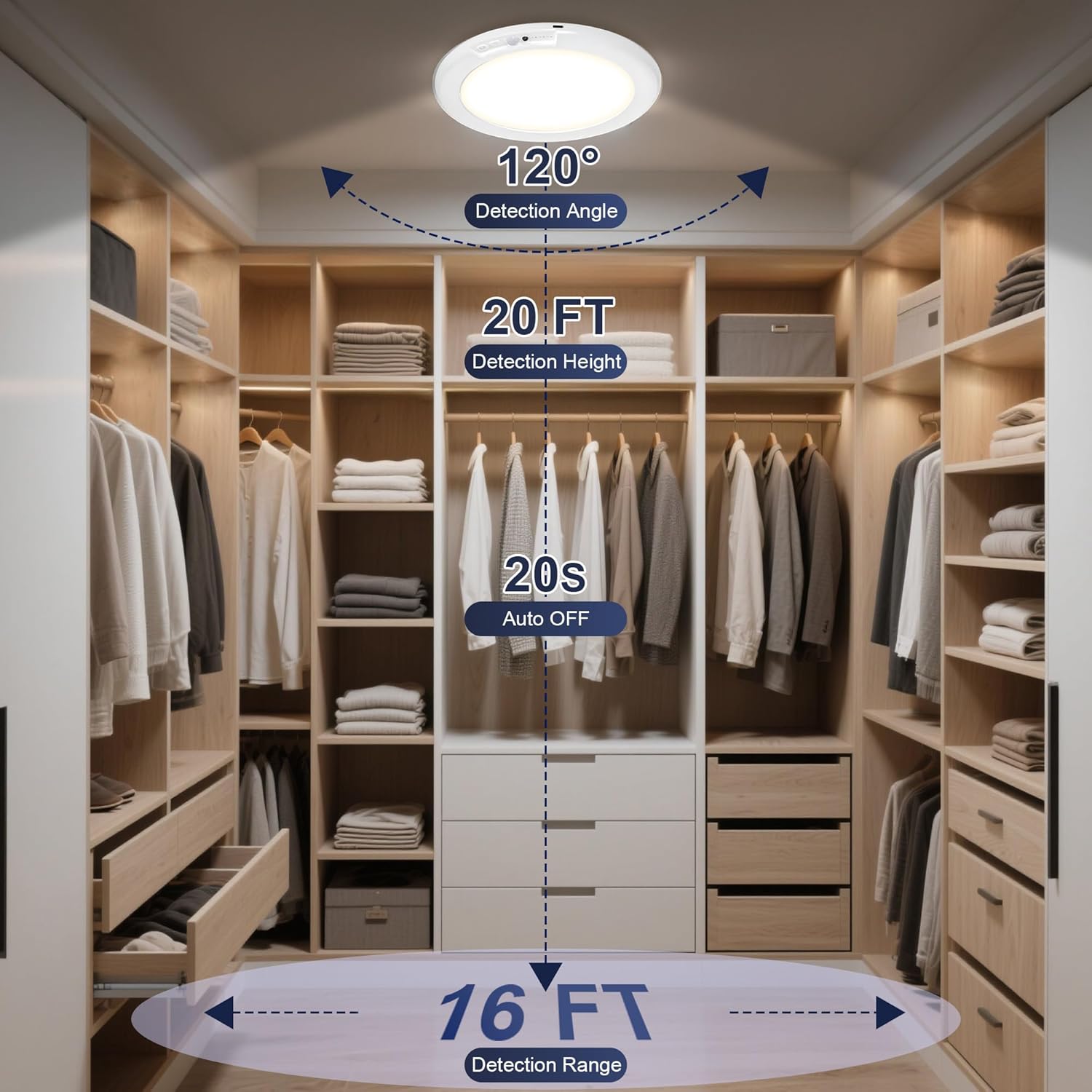 Stick-On Motion Sensor Ceiling Light
