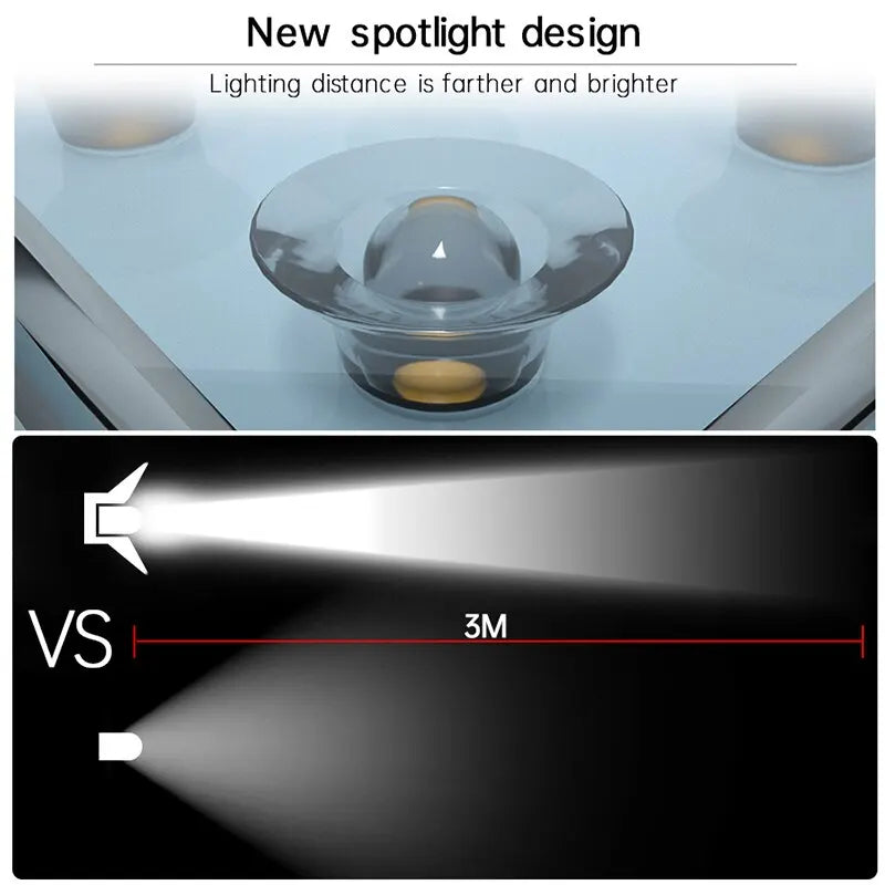 Outdoor Solar Step Pathway Lights