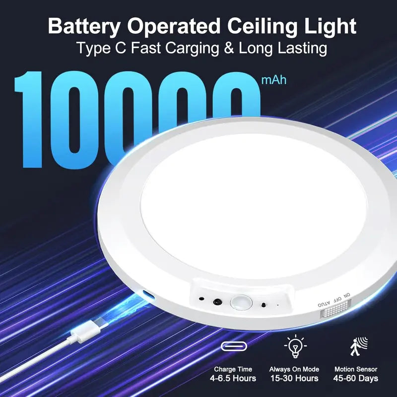 Stick-On Motion Sensor Ceiling Light