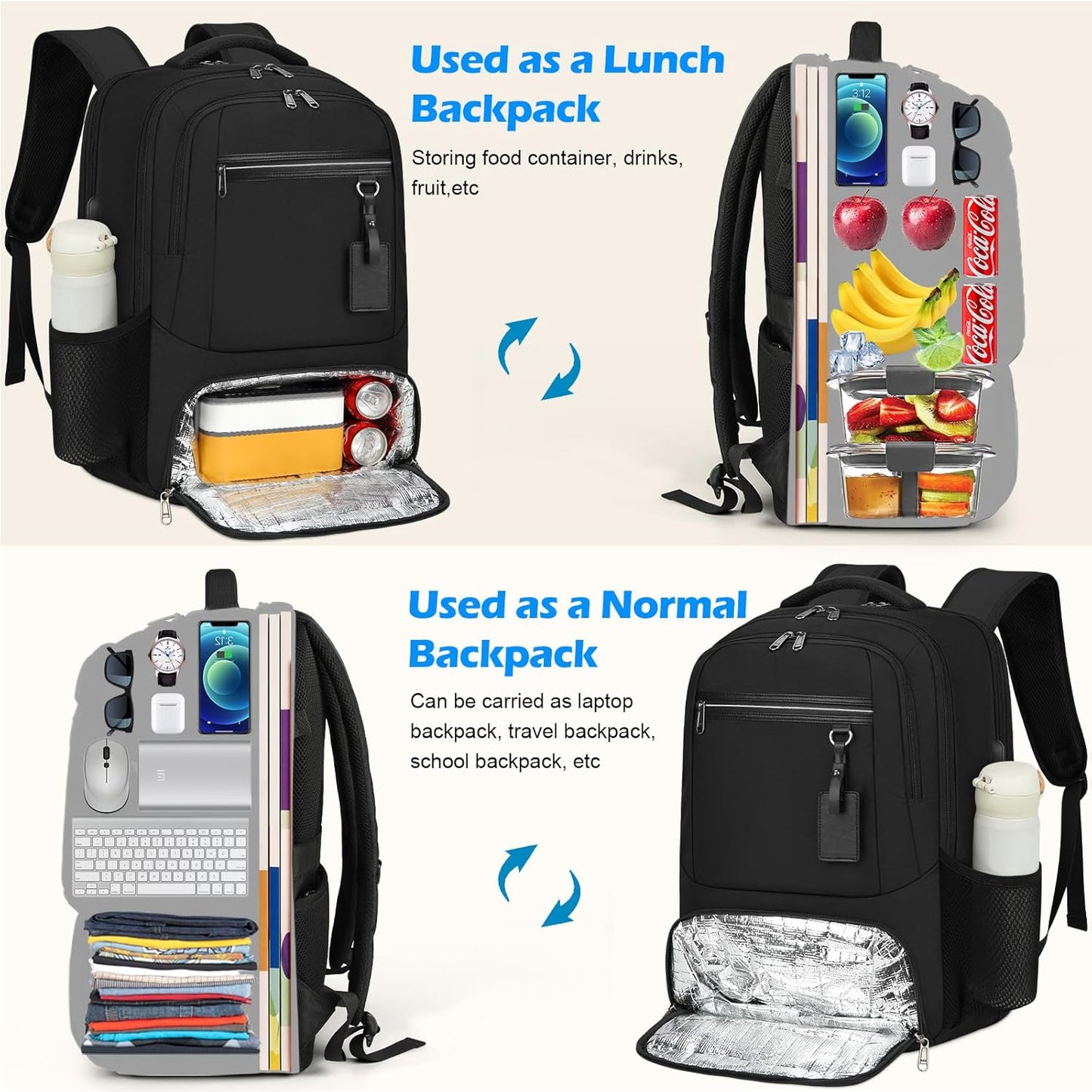 USB Travel Lunch Bag | Waterproof Laptop Cooler Backpack
